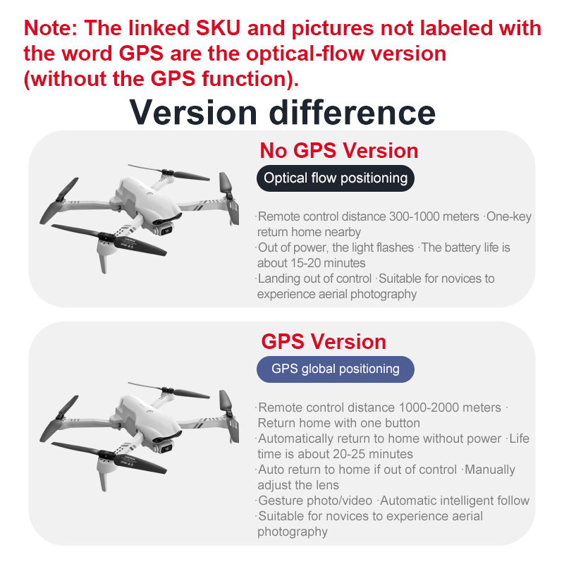 4DRC F10 RC Drone GPS 6K HD Du - Lyzrc Drone 评论和价格