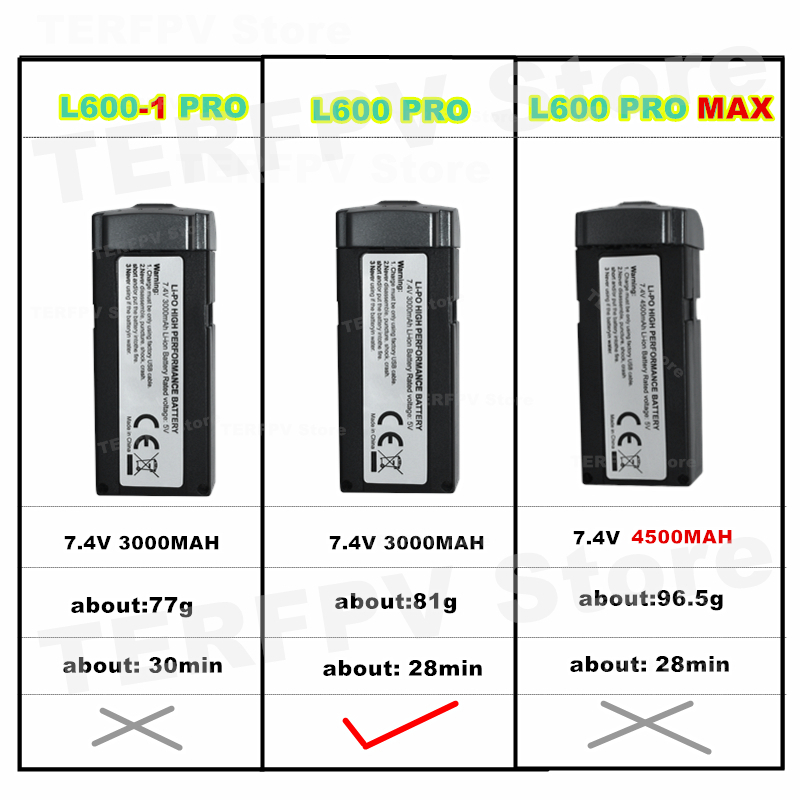 Original L600 PRO 7.4V 3000MAH - Lyzrc Drone 评论和价格